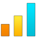 Signal Strength 28.0.9