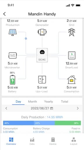 https://media.imgcdn.org/repo/2024/03/deye-cloud/65e16c4e93fb1-deye-cloud-screenshot2.webp