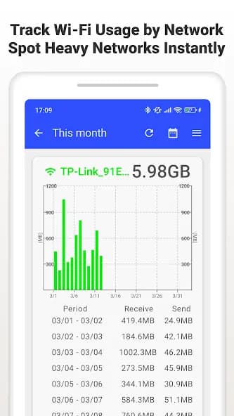 https://media.imgcdn.org/repo/2023/03/data-usage-monitor-version/6a0563499d7ed-data-usage-monitor-version-screenshot2.webp