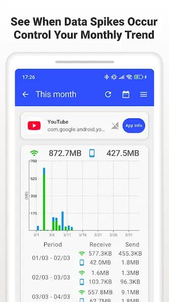 https://media.imgcdn.org/repo/2023/03/data-usage-monitor-version/6a05634c85f0d-data-usage-monitor-version-screenshot3.webp