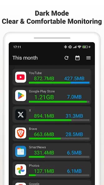 https://media.imgcdn.org/repo/2023/03/data-usage-monitor-version/6a05634e253ea-data-usage-monitor-version-screenshot5.webp