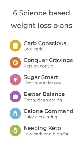 https://media.imgcdn.org/repo/2024/01/healthi-weight-loss-diet-app/659b8cd3a1254-com-ellisapps-itrackbitesplus-screenshot8.webp