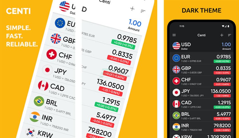https://media.imgcdn.org/repo/2023/03/centi-pro-currency-converter/centi-pro-free-download.jpg