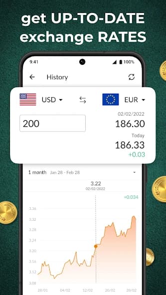 https://media.imgcdn.org/repo/2023/03/digitalchemy-currency-converter-plus/664f20fb9f187-digitalchemy-currency-converter-plus-screenshot1.webp